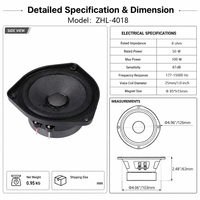 Haut-parleur large bande LS 4,5 pouces ZHL-4018 8 Ohm 50W, transducteur audio professionnel pour système de sonorisation colonne/plafond