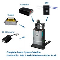 Système de batterie au lithium AGV avec chargeur, chargeur de batterie, BMS 24V 48V, pack de batteries AGV personnalisé, système d'alimentation