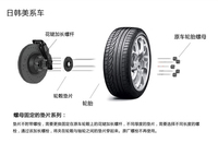 Adaptateurs d'entretoises de roue OEM ODM 8-20mm PCD 5x114.3 CB 67.1mm pour moyeu de roue 5 cosses DODGE Mitsubishi Motors MAZDA Hyundai