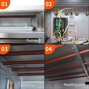 Ticari pişirme 1 tepsi tek katlı ev mini endüstriyel ekmek yapma makineleri bardak cke pişirme ekmek fırını - Product Image 4