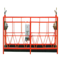 Plate-forme suspendue ZLP 630 compatible IoT-Surveillance à distance et prédiction des défauts alimentée par l'IA