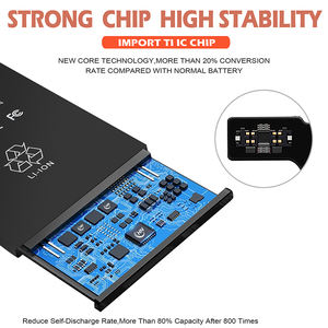 <span class=keywords><strong>Batterie</strong></span> de téléphone Li-ion polymère pour <span class=keywords><strong>iPhone</strong></span> 6 7 8 <span class=keywords><strong>X</strong></span> 11 12 13 14PLUS 15 16 Pro Max - Product Image 5