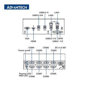 Ordinateur industriel Advantech ARK-3531, processeur Intel 9e génération I3/i5/i7/i9 LGA1151, 8COM, 64 Go DDR4, 9-36V, large plage de tension, PC industriel sans ventilateur - Product Image 2