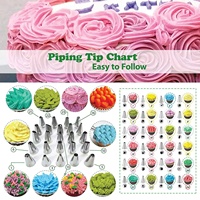 AK 46 pièces Offre Spéciale gâteau décoration pointe ensemble fournitures de cuisson rotatif gâteau support plateau tournant outils Kit en plastique gâteau support glaçage conseils