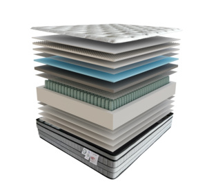 Powerx Cuộn Lên Duy Nhất Vua Nữ Hoàng Nệm Đôi Đầy Đủ Kích Thước Cao Su Gel Bộ Nhớ Bọt Cho Khách Sạn Trong Một Hộp Túi Mùa Xuân Nệm - Product Image 3