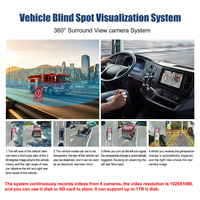 Sistema de Monitoreo de Visión Envolvente con Cámara de Visión Panorámica 3D de 360 Grados DLS, Asistente de Estacionamiento con IA y BSD para Camiones de Bomberos