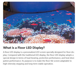 Brand New Product P2.5 P2.9 P3.9 Tile Led Video <b>Wall</b> with Factory Price Interactive Floor <b>Display</b> for Stage Ktv Bar "led Screen - Product Image 3