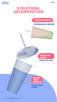Gobelets réutilisables en plastique avec paille