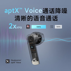 เอ็ดดี้ฟายเออร์ มินิบัดส์ 2 หูฟังไร้สายบลูทูธ V5.2 เสียงไฮไฟ ดีไซน์แบบกึ่งใส่ในหู - Product Image 4