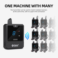 Sistem Monitor In-ear Nirkabel UHF Sistem Suara Bernyanyi Profesional Sistem Siaran Radio Mikrofon Dinamis Debra Audio
