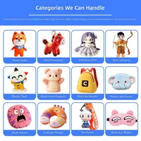 Porte-clés pendentif mascotte en peluche personnalisé, rembourrage en coton PP – Conception basée sur vos images/échantillons, y compris logos, films/télévision