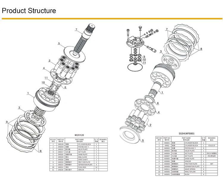 4197831 4224992 9083736 9097706 Swing Device for Excavator