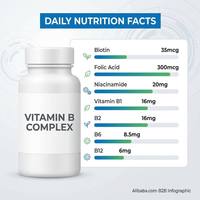 Comprimés de Vitamines du Complexe B, 60 unités, Marque Blanche ; Complément Alimentaire Certifié Blue-Hat Offrant une Gamme Complète de Vitamines
