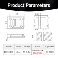 Chip LED 2835 de Ultra Alta CCT 12000-15000K, 9V, 120-130lm, Alto Brillo para Iluminación de Acuarios y Horticultura