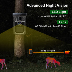 Trail for or P مراقبة سرية للرؤية الليلية مراقبة سكان الحيوانات بشاشة بوصة - Product Image 5