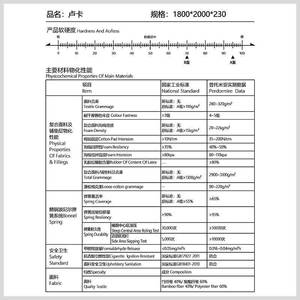 ที่นอนลูก้า รุ่นออร์โธปิดิกส์ สปริงทั้งตัว หนา 23 ซม. สำหรับเด็ก - Product Image 3