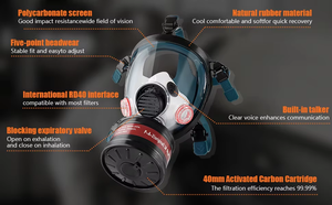 Masque respiratoire intégral de haute qualité avec filtre anti-fumée, anti-chaleur et anti-chimiques, réutilisable avec filtres - Product Image 3