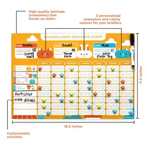 Fabriek Groothandel Droog Wissen Kalenderbord Chart Magnetische Beloning Grafiek Voor Koelkast Magnetische Planner Voor Koelkast