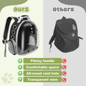 <span class=keywords><strong>Sac</strong></span> de <span class=keywords><strong>transport</strong></span> pour chat, oiseau, <span class=keywords><strong>lapin</strong></span>, cobaye, design de capsule spatiale ventilée, avec fenêtre à bulles transparente, <span class=keywords><strong>sac</strong></span> à <span class=keywords><strong>dos</strong></span> de <span class=keywords><strong>transport</strong></span> pour animaux de compagnie - Product Image 6