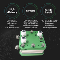 Electrolizado de celda generadora de hidrógeno SPE PEM AEM Electrolizador Componentes Impulsando innovaciones en celdas de combustible