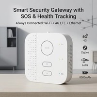 Système d'alarme de sécurité domestique Wi-Fi/4G/Ethernet, hubs passerelles de sécurité intelligents et agences de télésanté et de suivi de santé SOS (RPM)