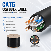 Cable CAT6 de 1 Gbps y 250 MHz para interiores, con revestimiento de PVC negro, cable Ethernet LAN con conductor CCA y separador cruzado para enrutador y switch de red.