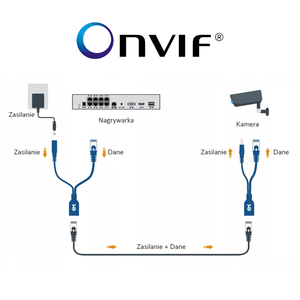 Caméra <span class=keywords><strong>IP</strong></span> PTZ extérieure 5MP avec zoom optique 20X, WiFi, PoE, double connexion, suivi intelligent IA Tuya, caméra de sécurité CCTV à dôme rapide - Product Image 5