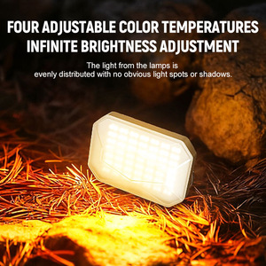 Outdoor Portable Mini Camping Light USB Rechargeable Emergency Tent LED Holiday Decoration Atmosphere Light LY-M09 <b>3.7V</b> <b>Battery</b> - Product Image 3