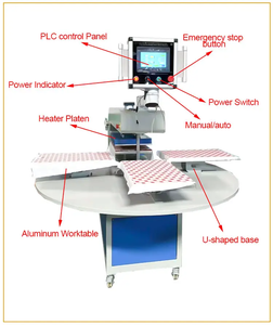 4 स्टेशनों उच्च मुद्रण गति के साथ स्वचालित रोटरी हीट प्रेस - Product Image 2