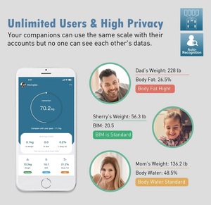 Thông minh cơ thể chất béo quy mô với lớn va Màn hình <span class=keywords><strong>8</strong></span> điện cực cầm tay Thành phần Analyzer cho sức khỏe chuyên nghiệp màn hình 15 dữ liệu cơ thể - Product Image 5