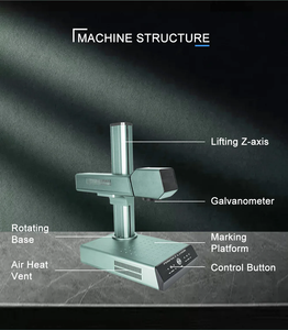 เครื่องแกะสลักเลเซอร์ขนาดเล็กสำหรับโลหะและพลาสติก ความเร็วสูง ยกด้วยระบบไฟฟ้า ทำงานแบบ<span class=keywords><strong>ออฟ</strong></span><span class=keywords><strong>ไลน์</strong></span> 360 องศา °   โรงงานหมุนเวียนสินค้าจีน - Product Image 4
