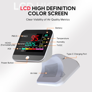 ไดเอ็นเมิร์น ซี ได้รับการรับรองมาตรฐาน Pm2.5/pm10/pm1.0 ระบบตรวจสอบคุณภาพอากาศ เครื่องตรวจจับฝุ่นแบบเรียลไทม์ ชนิด Type-c - Product Image 2