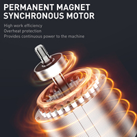 G3SDM 3-Zoll-Serie Permanentmagnet Edelstahl Hochgeschwindigkeits-Tauchpumpe für Grundwasseraufnahme