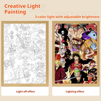 Lámpara LED de Anime con Control Remoto, Panel Acrílico, Decoración Manga, Decoración para Cuarto de Jugadores, Lámpara de Noche, Decoración para el Hogar, Arte de Pared