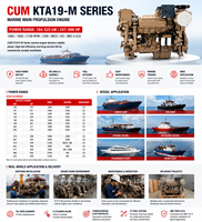 Moteur diesel marin CUM CCEC KTA19-M470 KTA19 470 CV 19 L 6 cylindres turbocompressé refroidi par eau pour bateau de pêche, remorqueur de marchandises, navire