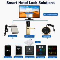 Sistema de Cerradura Inteligente RFID para Puertas de Hotel con Desbloqueo por Tarjeta+Llave, PRND Antirrobo, Material de Acero Inoxidable Pulido