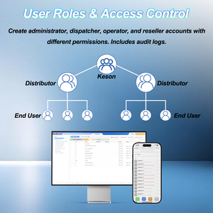 Piattaforma SaaS di Software per Tracciamento GPS con App <span class=keywords><strong>Mobile</strong></span> per Gestione Flotte, Supporto per Personalizzazione Protocolli - Product Image 6