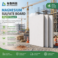 Panneau de bardage en oxyde de magnésium MGO pour construction légère en acier