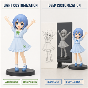 Figura de <span class=keywords><strong>Anime</strong></span> Personalizada, Juguete de Vinilo, OEM ODM, Producto Coleccionable Directo de Fábrica, Figura de Acción de PVC - Product Image 4