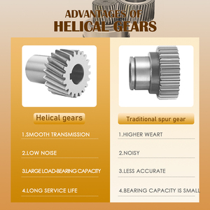 Low Noise Speed Gearbox FB Series Precision Planetary Gearbox Humanoid <strong>Robot</strong> Dedicated Gearbox CNC Machine - Product Image 4