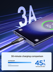 JOYROOM Câble Usb vers Type C Câble de charge rapide 3A pour <span class=keywords><strong>15</strong></span> câbles de données Type-c 1 <span class=keywords><strong>m</strong></span> 2m - Product Image 6