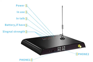 FWT-8848 de convertisseur de carte SIM vers ligne <span class=keywords><strong>fixe</strong></span> 4G VOLTE pour l'Amérique US/Canada <span class=keywords><strong>par</strong></span> EC25 AFX Module Système d'alarme d'ascenseur et de cambriolage - Product Image 5