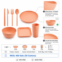 Paille de blé PP ensemble de vaisselle bol assiette plateau tasse ustensiles écologique biodégradable sans BPA vaisselle de cuisine réutilisable