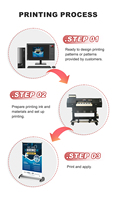 Machine d'impression numérique 700 mm pour affiches avec enrouleur automatique de support pour publicité intérieure et autocollants en vinyle