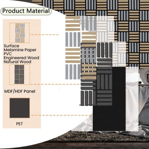 Akupanel moderne haute performance Panneau insonorisant à diffusion sonore <span class=keywords><strong>60x60</strong></span> Panneau acoustique 3d avec remplissage en fibre de polyester - Product Image 4