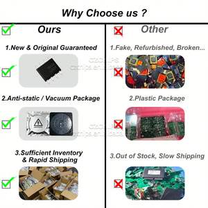 EQY-5-63+ RF Filter TFDFN-8-EP RF Whole Sale Electronic Component Chips Supplier & BOM Service - Product Image 3