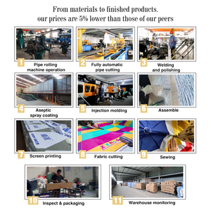 Настраиваемый логотип рекламный Зонт высокого качества для рыбалки на открытом воздухе пляжный зонт большой пляжный зонт наружные садовые зонтики - Product Image 4