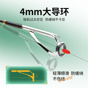 Green Glide Cloud Stream Lure Rod 4.0mm Large Guides L-Action <b>Float</b> Rod for Reservoir Pond <b>Fishing</b> - Product Image 4