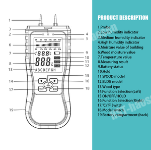 Medidor de humedad de hormigón Uso para edificios Detector de humedad de pared de madera Humedad - Product Image 4