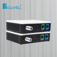 Fullwell-receptor óptico FTTH Mini WDM, para interior, de fibra óptica